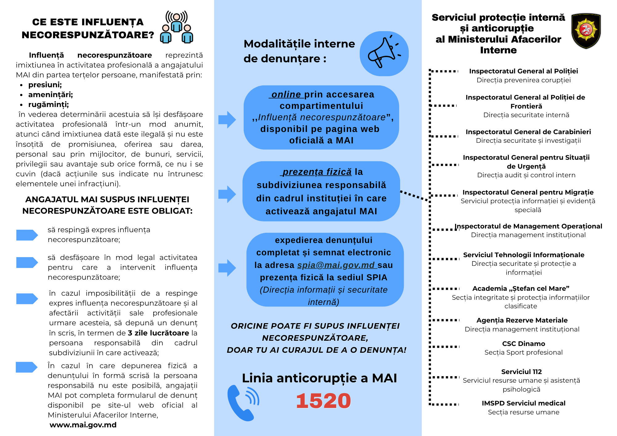 Influență necorespunzătoare
